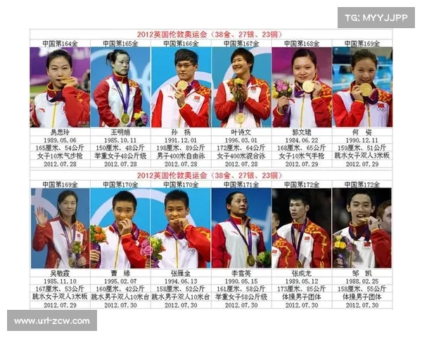 从陈镜开到李雯雯：中国举重三代运动员的技术传承与创新